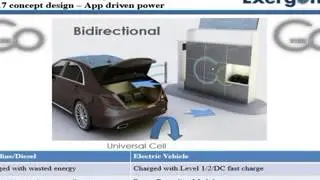 PowerOnNetwork 한국어웨비나