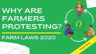 NEW FARM LAWS - 2020 | WHY ARE FARMERS PROTESTING IN PUNJAB, HARYANA & KARNATAKA? - Explained.