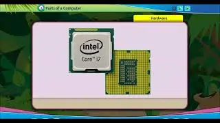 Chapter 2 Parts of Computer Class 3 Viva Dot Com