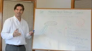 Business Process Implementation - How to Implement Your Processes