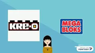 MARKETING PROJECT : FACTORS THAT INFLUENCE LEGO