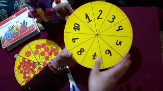 Pizza Numérica