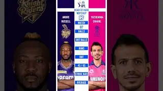 Andre Russell vs Yuzvendra Chahal IPL Matchups #headtohead #comparison #cricket #iplshorts