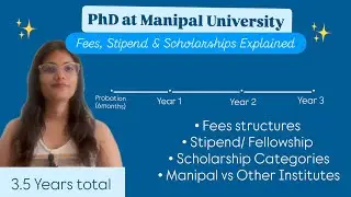 PhD at Manipal University: Fees, Stipend, Scholarships & College Comparison Explained!