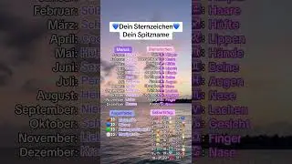 Dein Sternzeichen als Spitzname💙 #horoskop #sternzeichen #astrologie #fy #zodiac