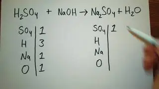 How to Balance an Acid-Base Neutralization Reaction (HCl + NaOH Example)