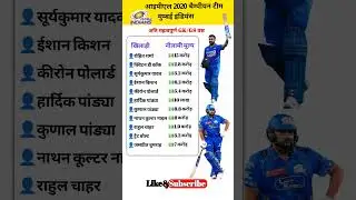 🏏IPL 2020 Mumbai Indians Champion Team with Auction Price #gk #cricket #shorts #ssc  #shambhu379
