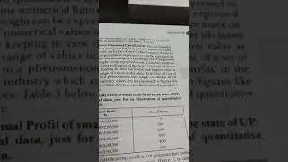 ch-4|| Organization of data|| part-2