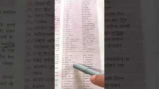  Famous people name
