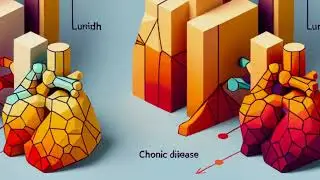 Comprehensive LDH Lab Test Review