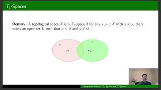 Separation Axioms in Topological Spaces: T0-Spaces and T1-Spaces