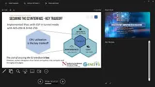 Fall 2022 OAI North American Workshop: Kaushik Chowdhury - Northeastern University