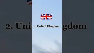 Top 5 Countries for international students 