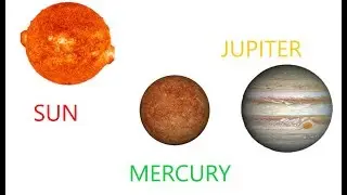 రవి బుధ గురు Sun Mercury Jupiter Conjunction. MS Astrology - Vedic Astrology in Telugu Series.