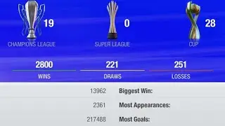 Top Eleven 2024 - Celebrating 2800 wins for 5 years #topeleven #gaming #football