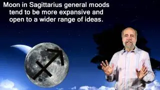04/20/2011 Daily Astro-Weather&reg; Forecast