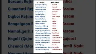 20 Major Oil Refineries in India | Static GK #shorts #youtubeshorts #shortvideo