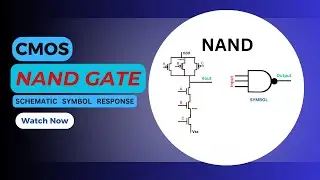 CMOS 3 Input NAND Gate | Schematic | Symbol | Transient response | Cadence Virtuoso