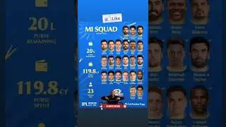 Mi team IPL in 2025#mi #rohit captain #trendingshort# YouTube shorts