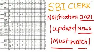 #sbi clerk 2021 | notification | update | news |