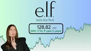ELF Beauty Stock is Going to 10x?! |e.l.f Beauty Stock Analysis|