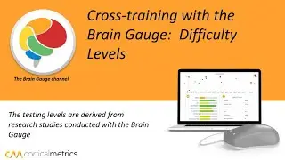 What different difficulty levels with the Brain Gauge mean