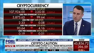 Bitcoin & Crypto Slump!