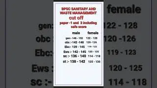 bpsc assistant public sanitary and waste management 2022 cut  off analysis @Study MATERIAL