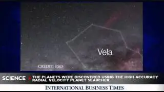 Alien planets outside our solar system~ Possible Super Earth
