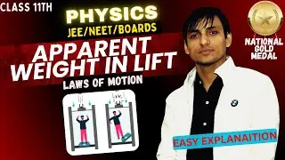 Peso apparente in un ascensore | Fisica classe 11 | JEE NEET | Leggi del moto