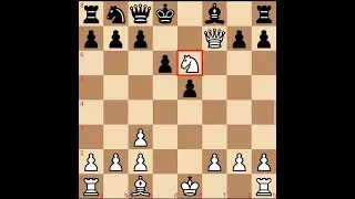 Boden-Kieseritsky Gambit #3 | Counter Attack To Stafford Gambit | White Win | Blitz Game Trap