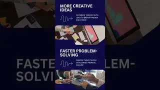 How Diverse Teams Boost Innovation & Growth