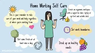 Home Working Self Care Video Template | VideoScribe