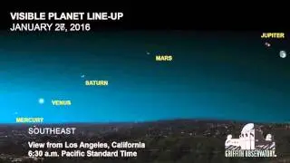 Visible Planet Line up 2016 37sec