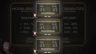Sharaf vs Asplund &mdash; #UFC #Sharaf #Asplund #UFCPredictions #MMA #FightBreakdown #UFCShorts