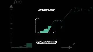 Area Under Curve #integration