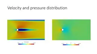 Laminar flow Past a Cylinder with OpenFOAM (2D)