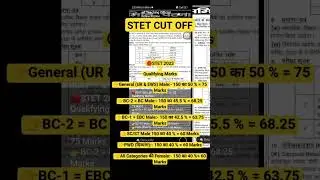 Bihar STET 2025 CUT OFF MARKS#stet#bihar #patna#bseb#stet2025 #cutoffmarks #maths#exam#ncte #bpsc