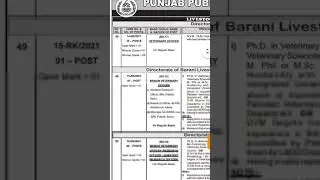 PPSC latest Jobs Advertisement 07/2021.