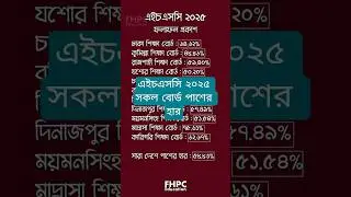 এইচএসসি ২০২৫ সকল বোর্ড পাশের হার || HSC 2025 Result All Board