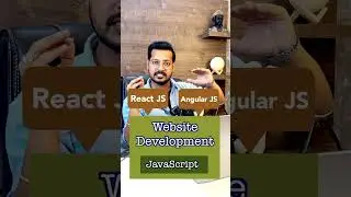 Top Programming Languages for 2024 | C | C++ | Java | JavaScript | CodingWithPuneet #careerguidance