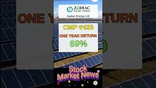 Top 5 Green energy stocks #intradaystocks #tradingcompanies #trading #stockexchange #financial