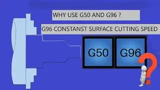 What is constant surface speed ? What is use of G50 and G96 codes in English by Akash Chakre