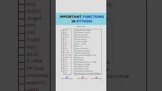 Important Functions in PYTHON 