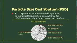 Aspen Plus SOLID PROCESSING, Particle Size Distribution