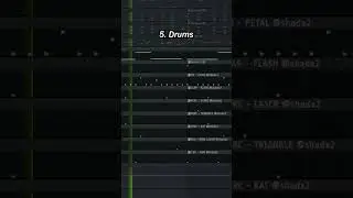 How to make TUFF BEATS in FL Studio
