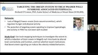 TARGETING THE OREXIN SYSTEM TO TREAT PRADER-WILLI SYNDROME ASSOCIATED HYPERPHAGIA