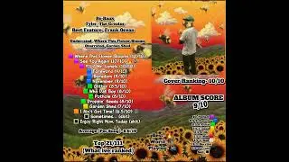 Flower Boy #albumreview #tylerthecreator #album #albumranking #trending #trend #kaliuchis #music