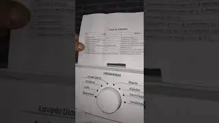 codigo de fallas lavarropas patrik LPK06e10