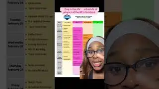 NFL COMBINE 101 FOR THE GIRLS 🏈 explaining what is the NFL combine #nflcombine #kclockerroomtalk